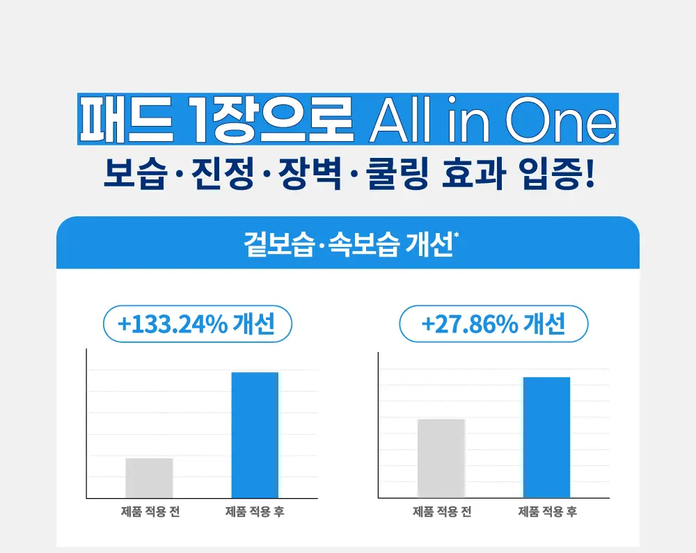 [쿨링진정/화해1위 화잘먹 토너패드] 에스네이처 아쿠아 오아시스 판테알란 카밍패드 60매 상세페이지 10